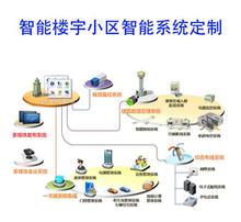 實(shí)現(xiàn)管理自動(dòng)化 智能控制系統(tǒng)在圖片處理中的集成應(yīng)用